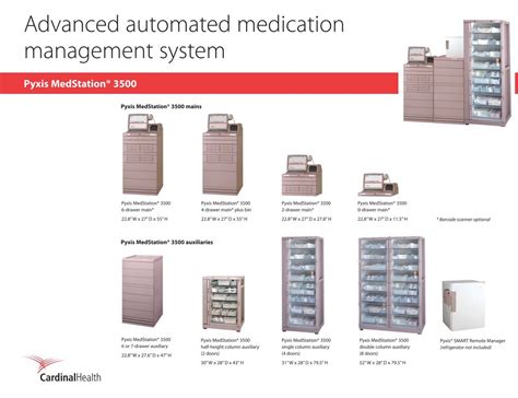 Pyxis Medstation User Manual