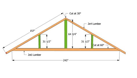 Shed roof truss plans