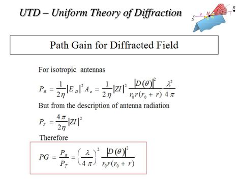 Ppt Gtd Geometrical Theory Of Diffraction Powerpoint Presentation