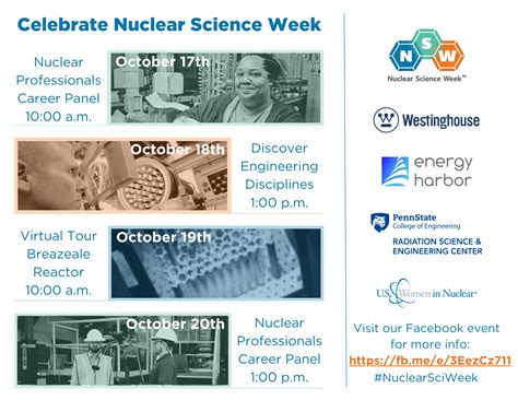 Local Events Nuclear Science Week