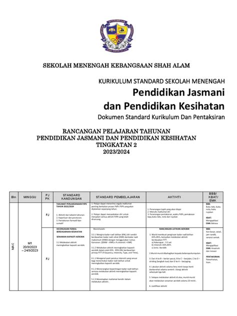 Rpt Pjpk F2 2023 Final Pdf