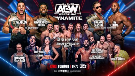 Resultados Aew Dynamite Marzo Mundo Lucha