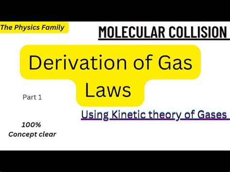 Derivation Of Gas Laws Using Kinetic Theory Of Gases Part Molecular