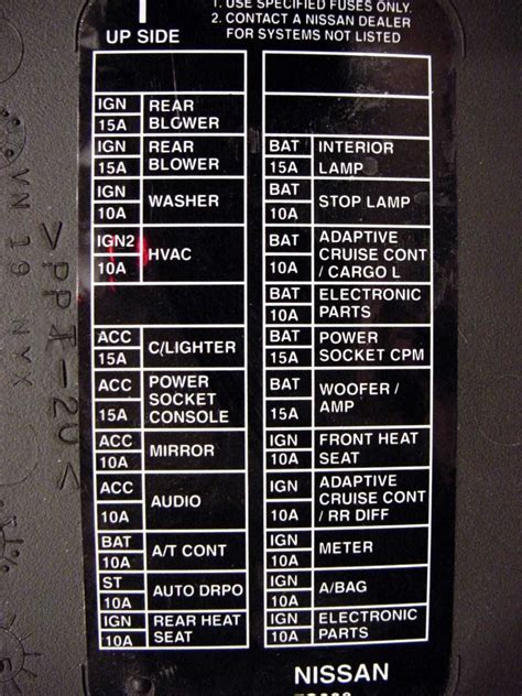 370z Fuse Box Diagram