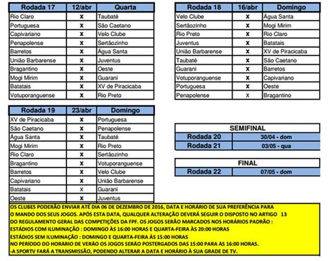 Federa O Paulista De Futebol Divulga Tabela Do Paulista Da S Rie A