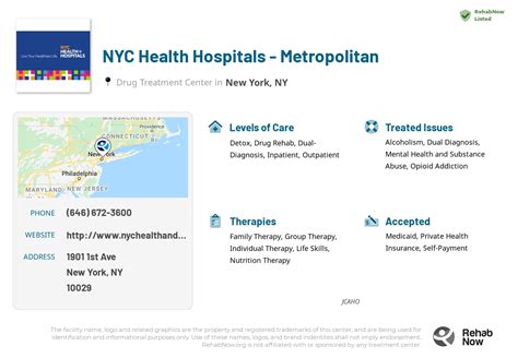 NYC Health Hospitals - Metropolitan in New York, New York