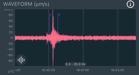 P and S waves arrival times - Technical Support - Raspberry Shake