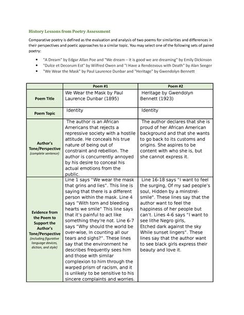 05 02 History Lessons From Poetry History Lessons From Poetry