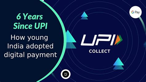 6 Years Since Upi Decoding How Young India Adopted Digital Payment