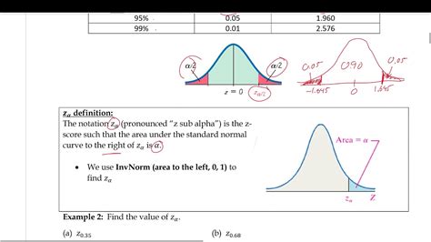 Estimating A Population Proportion Using A Confidence Interval YouTube