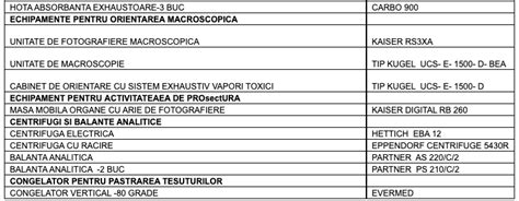 Anatomie Patologica Spitalul Clinic Colentina