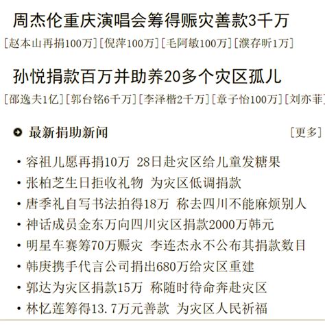 汶川地震14年众星捐款曝光：张曼玉居华人女星之首，周杰伦超四千万凤凰网