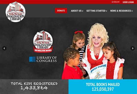 Dolly Parton’s Imagination Library – J.R. Clarke Public Library