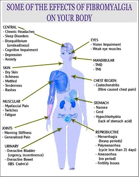 Pin on Neuropathy Symptoms