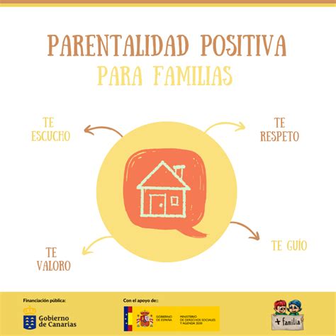 Parentalidad Positiva Asociación Familia