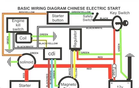 4 Wire Ignition Switch Wiring Diagram Organicid