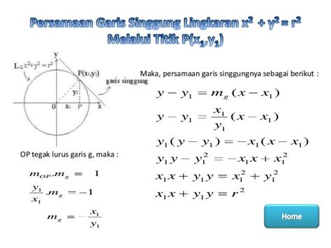 Persamaan garis singgung lingkaran