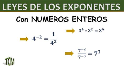 Leyes de los exponentes (Numeros enteros) - YouTube