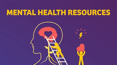 Immediate Resources For Mental Health Centered Recovery Programs