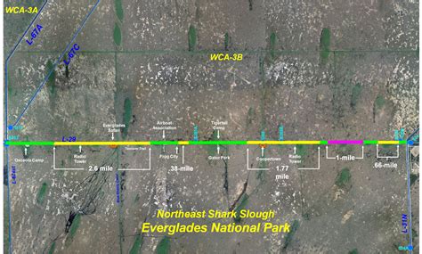 Tamiami Trail: Next Steps (U.S. National Park Service)