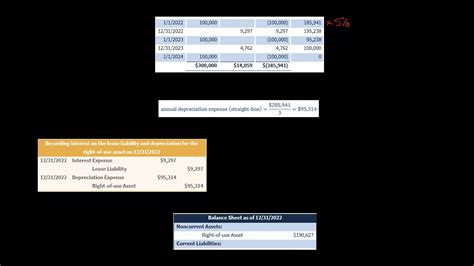 Ifrs Lessee Accounting Example Youtube