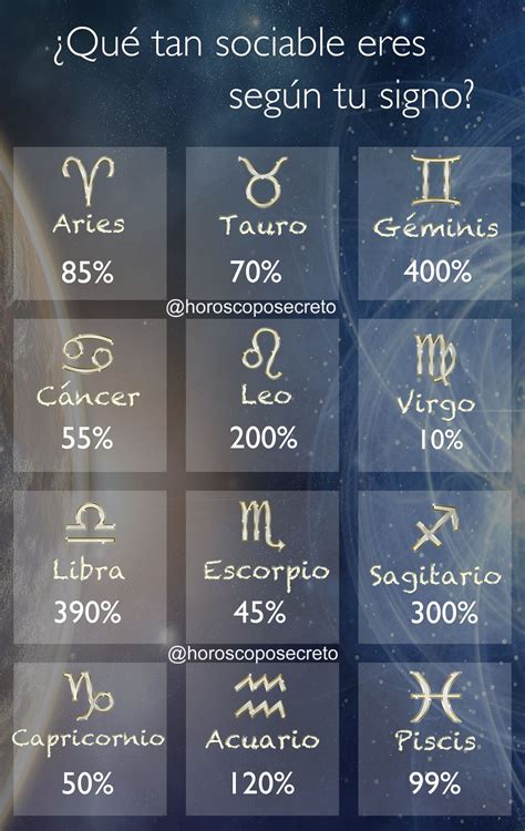 Cu Les Son Los Signos Zodiacales M S Celosos Y Posesivos Mobile Legends