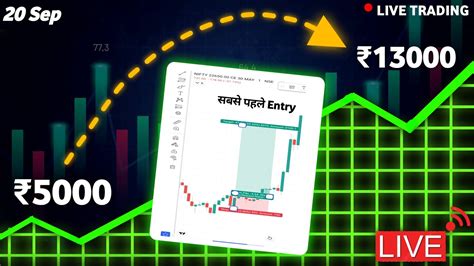 Sep Live Trading Live Intraday Trading Today Bank Nifty Option