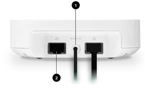 SONOS User Guide