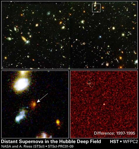 Hubble Spies Most Distant Supernova Ever Seen Hubblesite