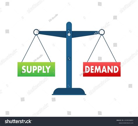 Demand Supply Balance On Scale Business Stock Vector Royalty Free