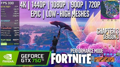 GTX 750 Ti Fortnite Chapter 3 Season 3 4K 1440p 1080p 900p