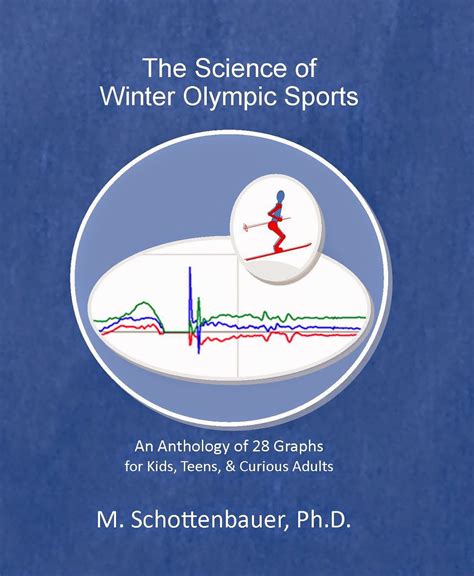 Snow Sport Science The Science Of Snow Sports