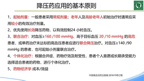 原发性高血压用药与处方审核高血压病用药专题讲座湖南药事服务网