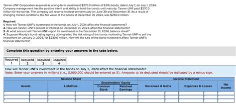 Solved Tanner UNF Corporation Acquired As A Iong Term Chegg