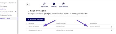 4 Como Criar Fluxos Para Chatbot Na Becon Whatsapp
