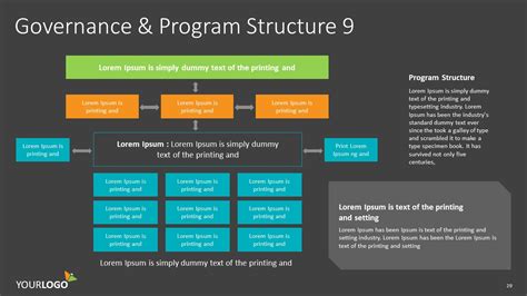 Project Governance Document Template