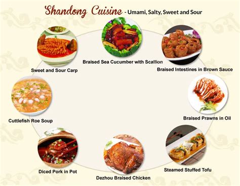china  cuisines shandong guangdong sichuan hunan jiangsu
