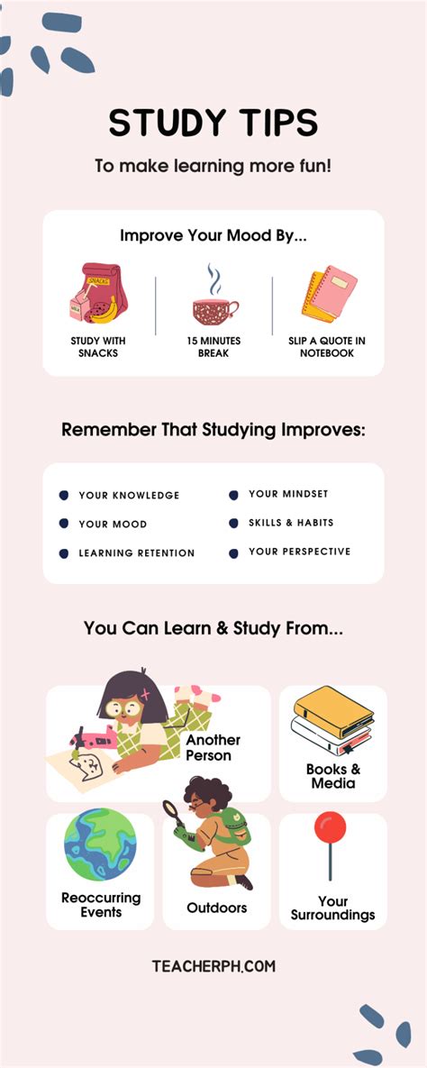 How To Develop Effective Study Habits A Step By Step Guide For