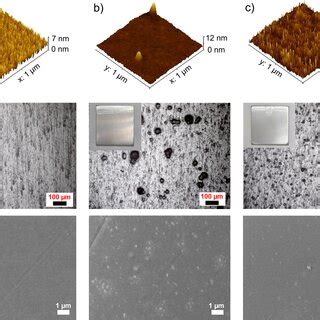 Afm D Topographic Images Optical Micrographs And Sem Images Of The