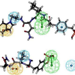 A Best Pharmacophore Model Hypo Aligned With Most Active Compound