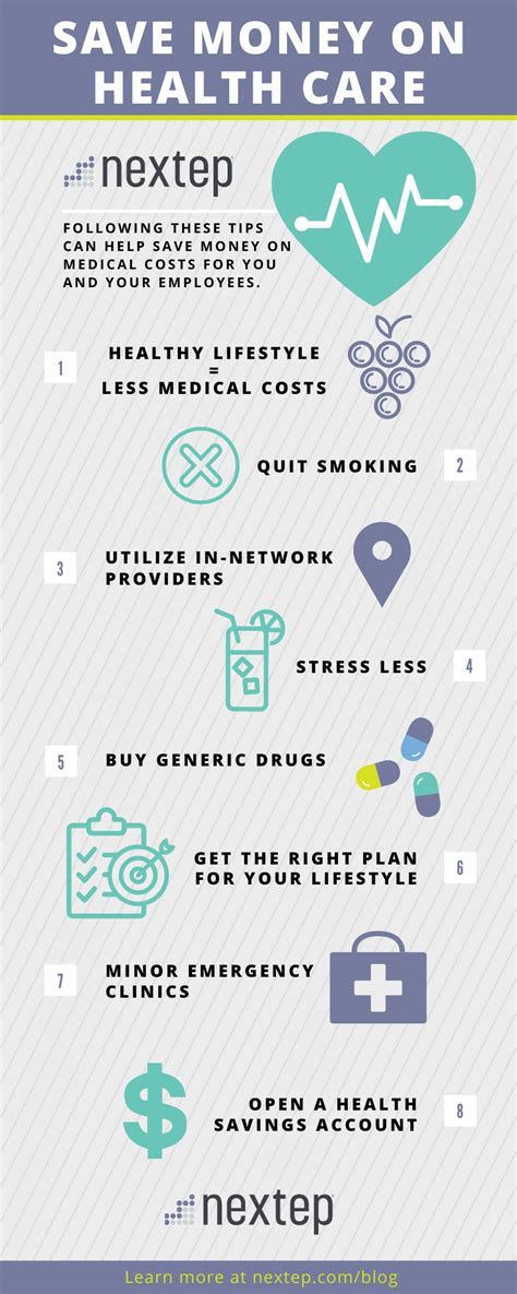 How Employees Can Save Money On Health Care Costs Infographic Nextep