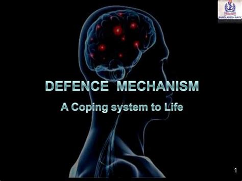 defence mechanism  share upload