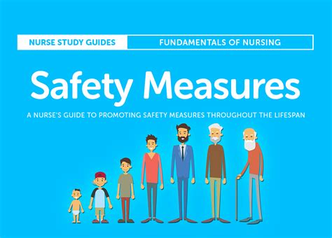 Safety First A Nurses Guide To Promoting Safety Measures Throughout