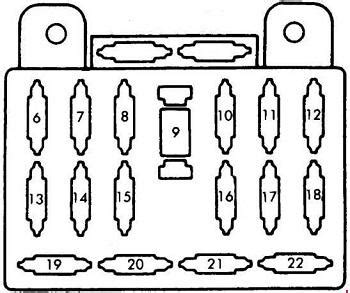 1998 Mazda B2500 Fuse Box Diagram Fuses And Relays Box Diagram Ford