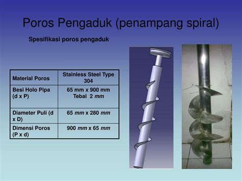 PPT - Rancang Bangun Mesin Pencampur Bumbu Keripik PowerPoint ...