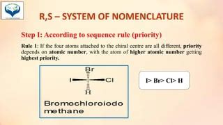 Nomenclature Of Optical Isomerism PPT