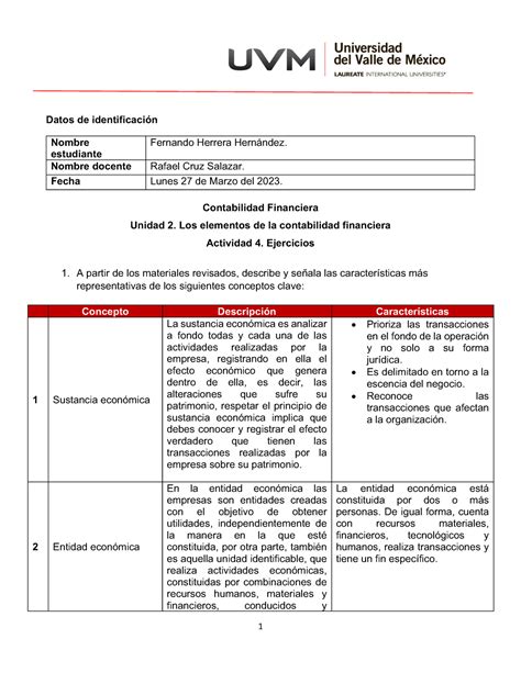 A4 FHH Contabilidad Financiera UVM Datos de identificación