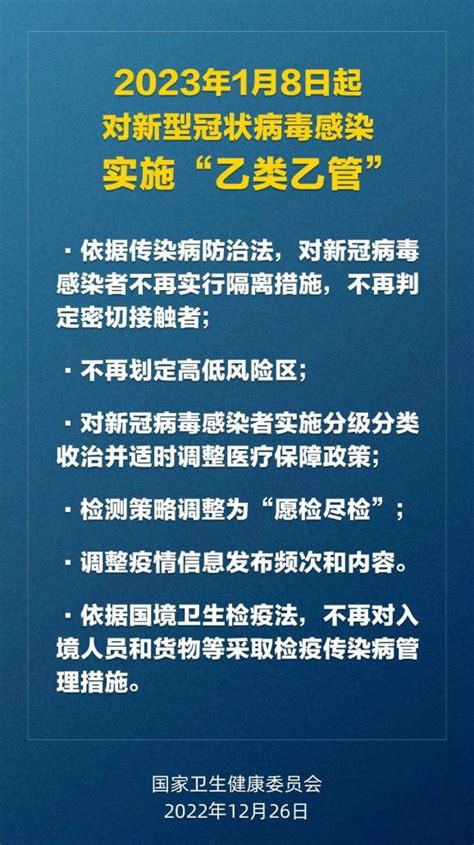 新冠肺炎更名，1月8日起实施“乙类乙管”，总体方案简版来了 澎湃号·政务 澎湃新闻 The Paper