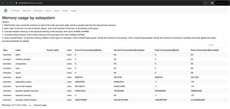 In Memory of Doris Teasdale: Life Story and Memorial Details 21
