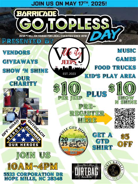 National Go Topless Day 2025